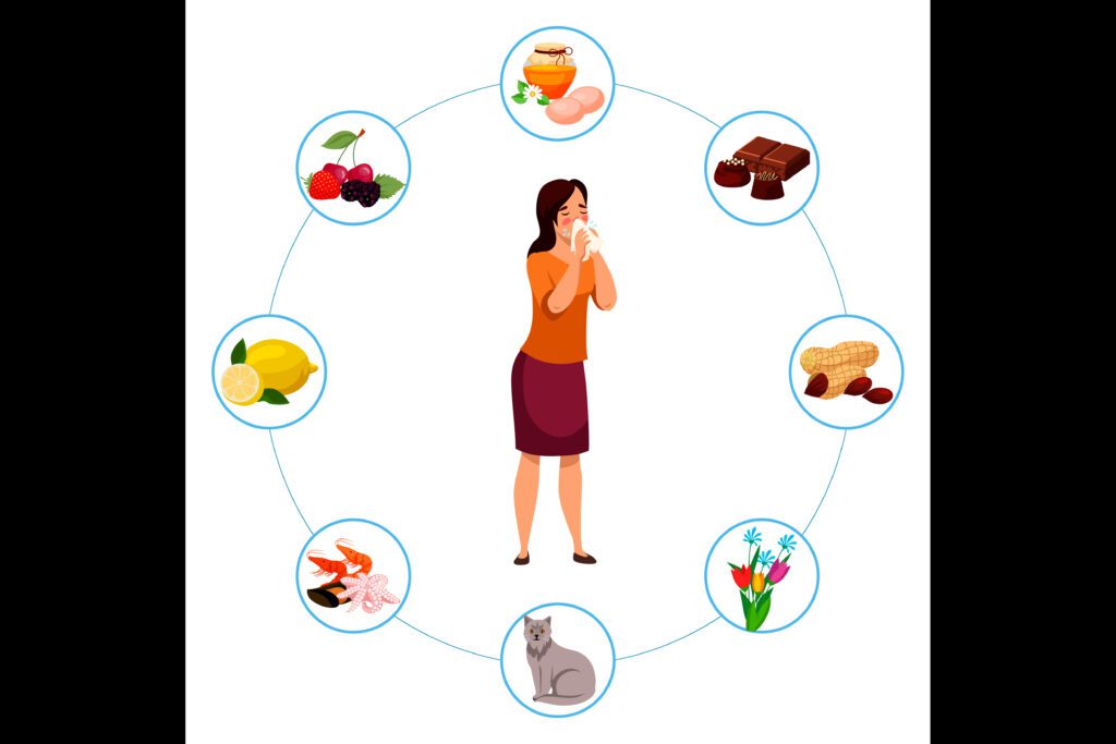 What Foods to Eat and Avoid for Acid Reflux