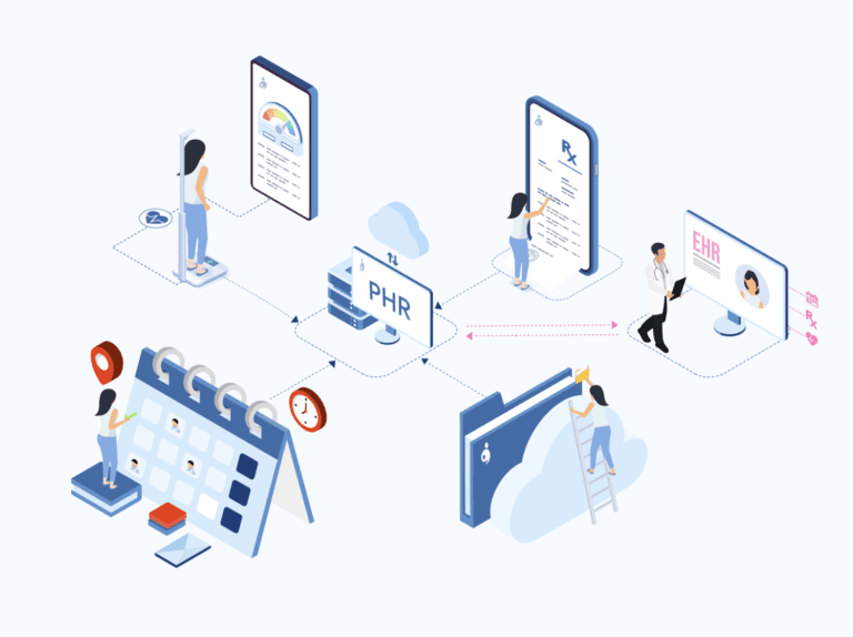 Manage Patient Portal DocAid Urgent Care