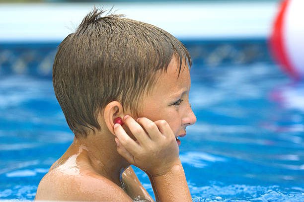 Swimmer's Ear Symptoms